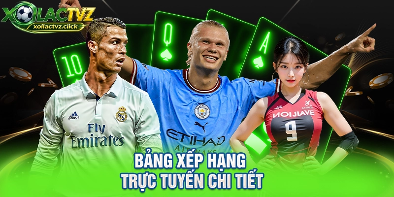 Bảng xếp hạng trực tuyến chi tiết